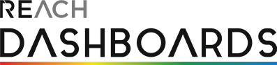REACH Ecosystem Organizational Development Reporting Dashboards REACH Ecosystem Organizational Development Reporting Dashboards